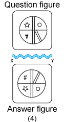 Non verbal reasoning, water images practice questions with detailed solutions, water images question and answers with explanations, Non-verbal series, water images tips and tricks, practice tests for competitive exams, Free water images practice questions